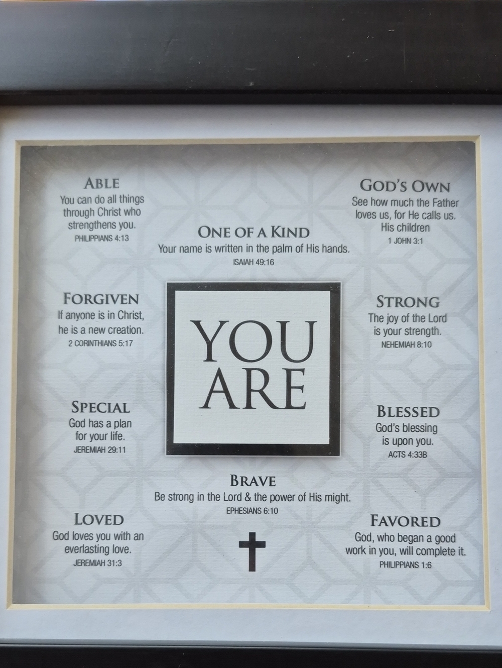 Framed & Matted Christian signage ~ shabby chic & boho 😃❤🙏 from CARPENTREE - Picture 7 of 8